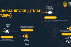 IaK_ZABEZPEChYTY_SEBE_V_MEREZhI_INTERNET_page-0009